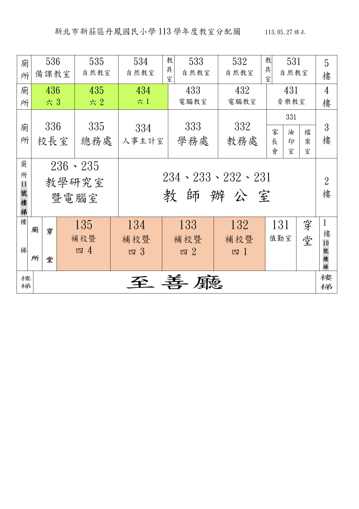 113-2
