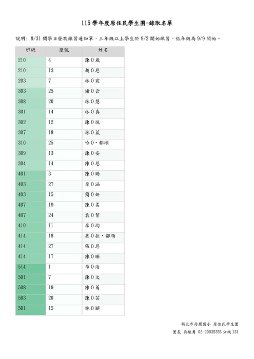 頁面1