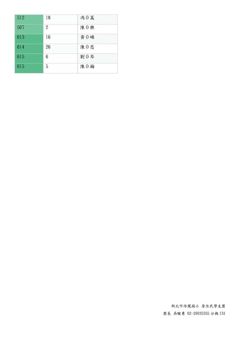 頁面2