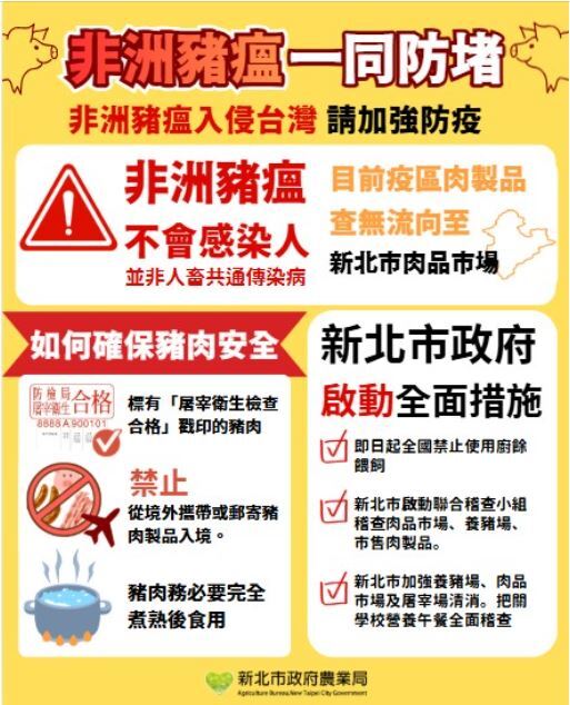 防非洲豬瘟，新北校園全力動起來圖片