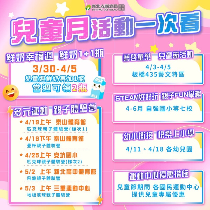 新北兒童月活動一次看