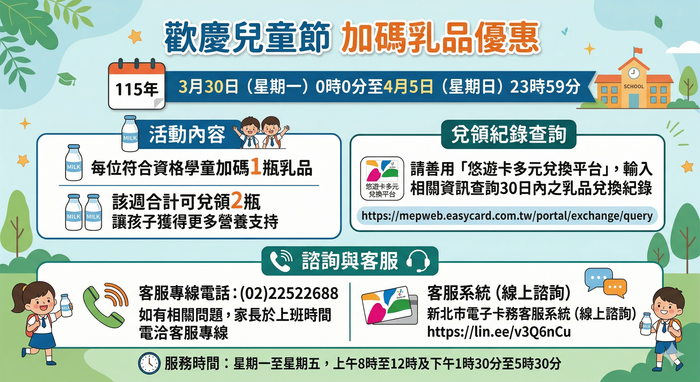 慶祝兒童節加碼乳品