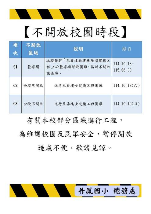 校園部分區域不開放(籃球場)圖片